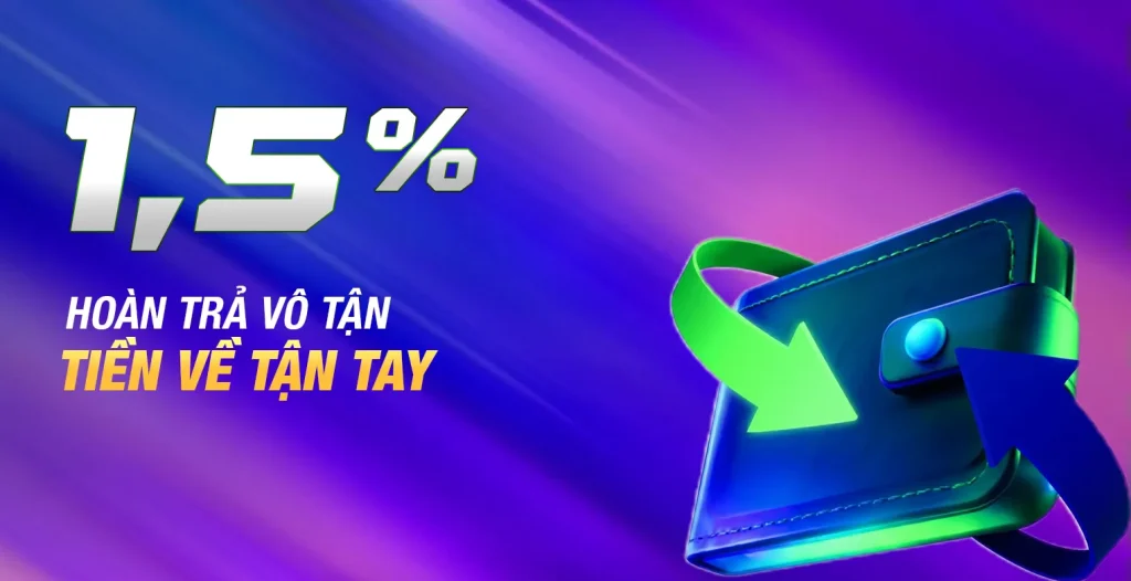 Hoàn trả 1.5%